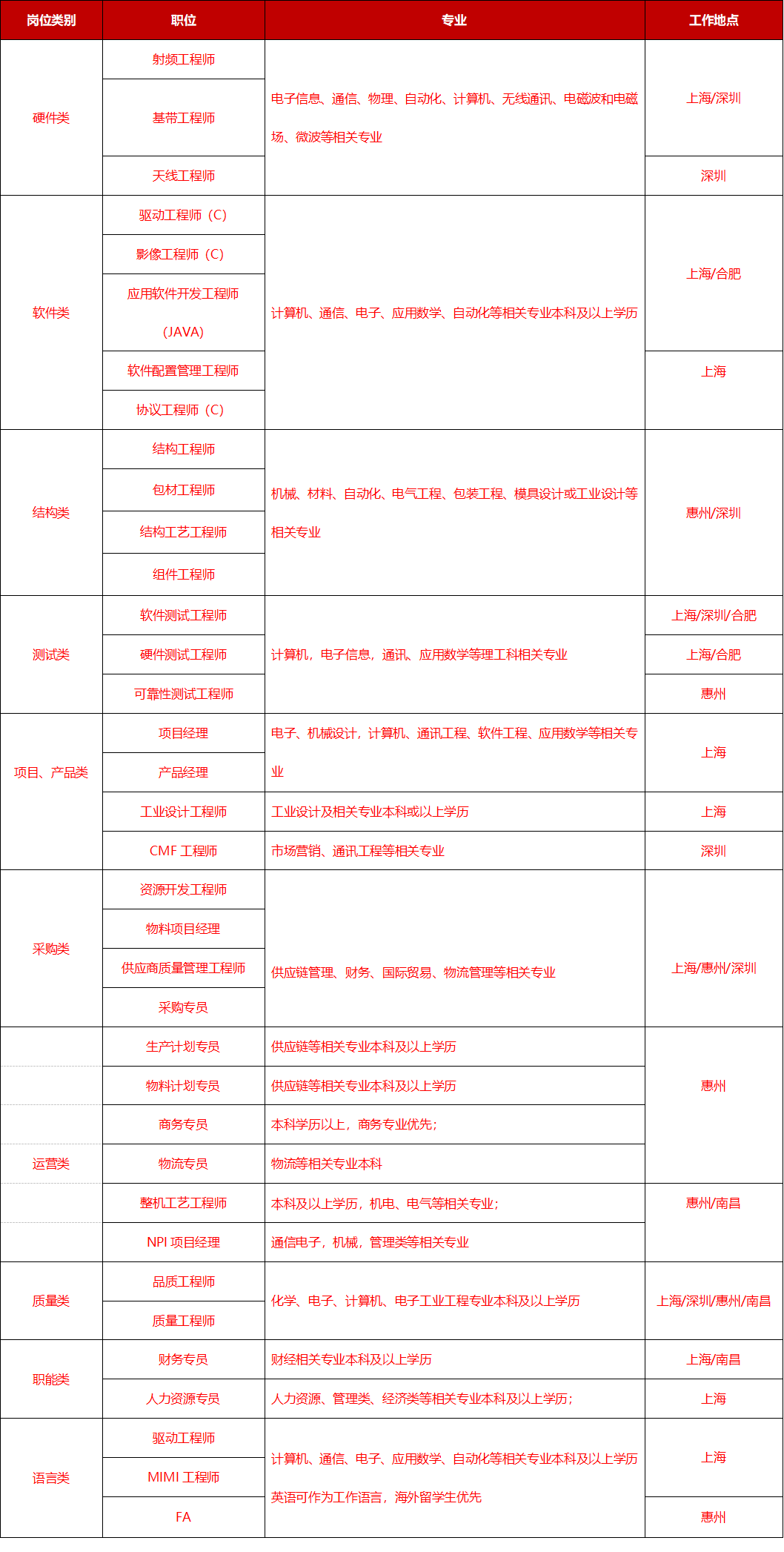 ~ZPI_~FC`S6{[LNS0IL9P~D.png 